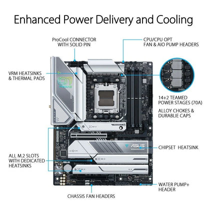 Motherboard Asus PRIME X670E-PRO WIFI AM5