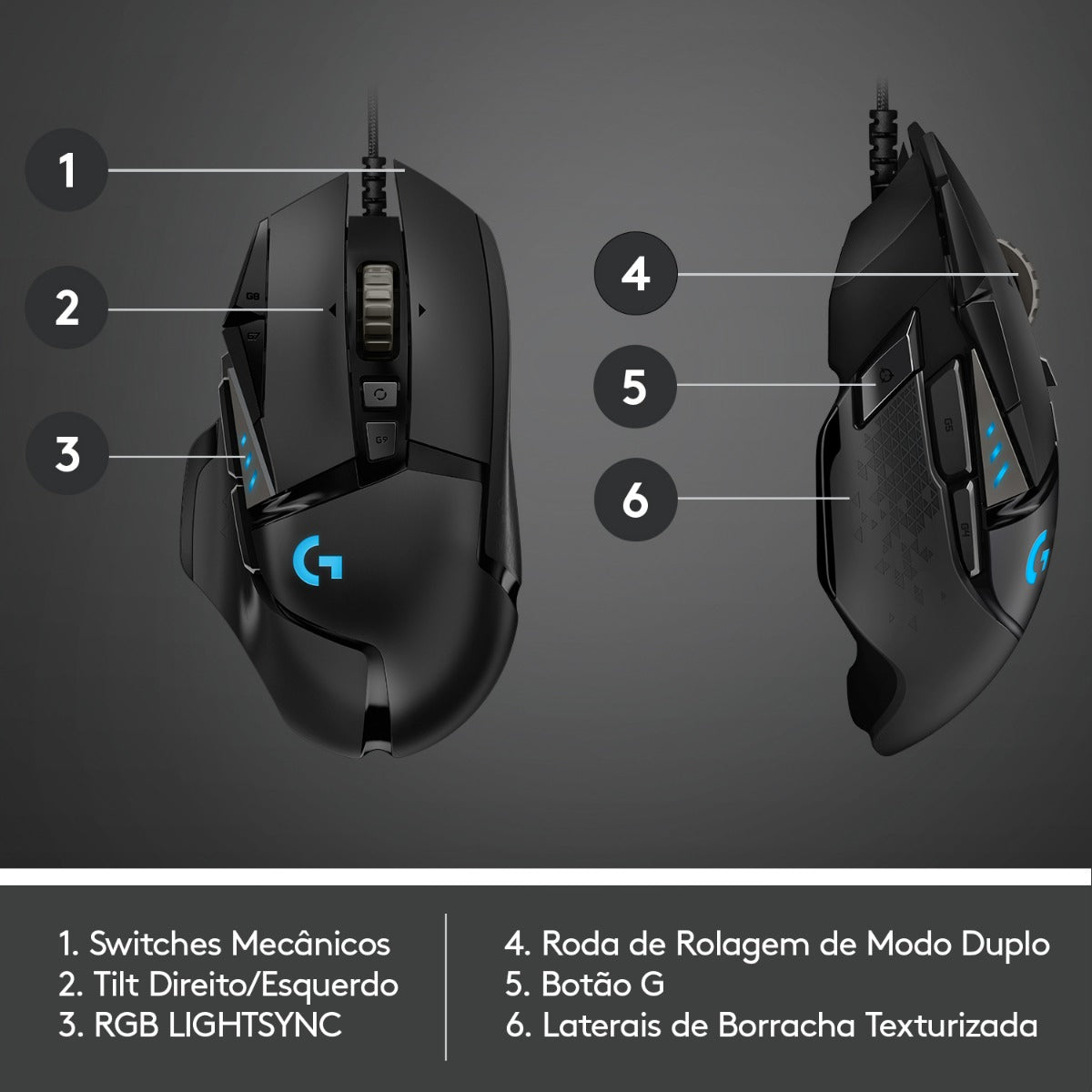 Rato Óptico Logitech G502 HERO 25600DPI Gaming Preto